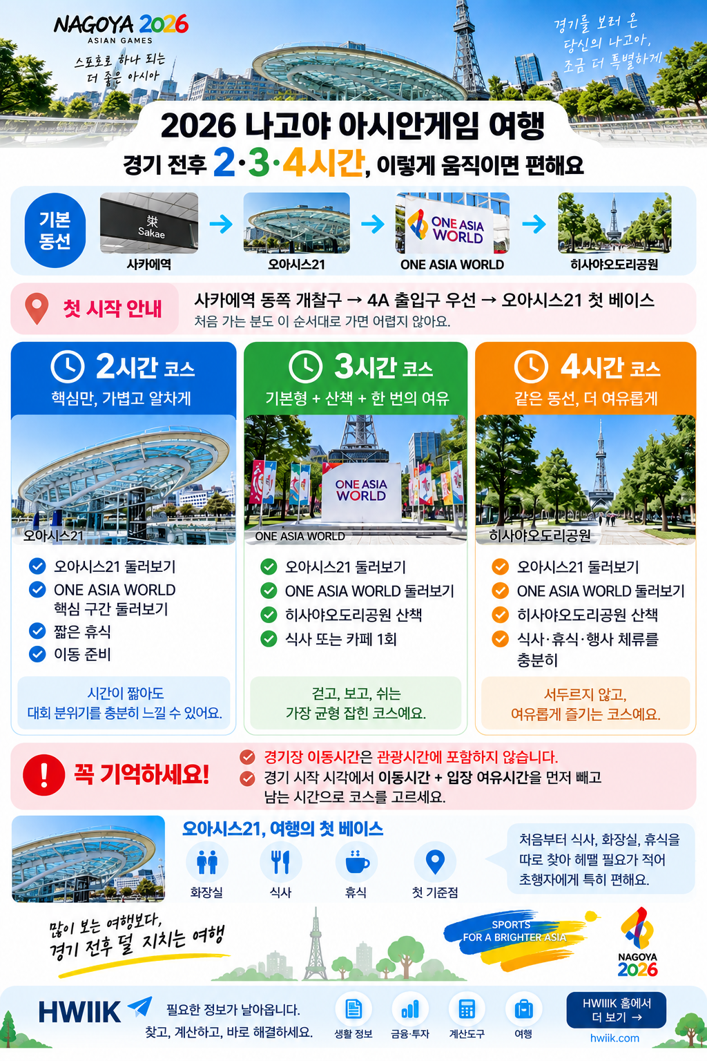 2026 나고야 아시안게임 여행｜경기 전후 3시간 사카에·히사야오도리 편하게 즐기기