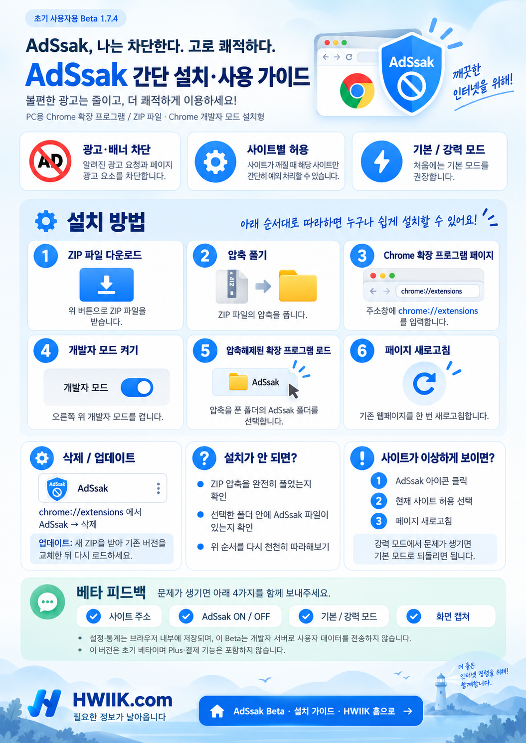 AdSsak Beta 1.7.4 Chrome 확장 프로그램 설치 및 사용 가이드
