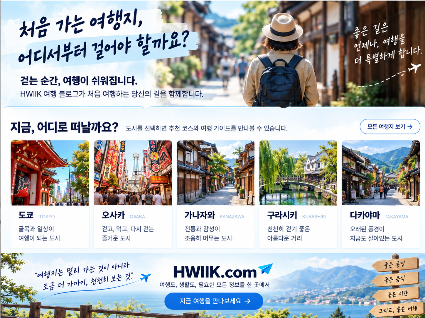 처음 가는 여행지의 걷는 순서와 도시별 여행 코스를 안내하는 HWIIK 여행 허브 이미지