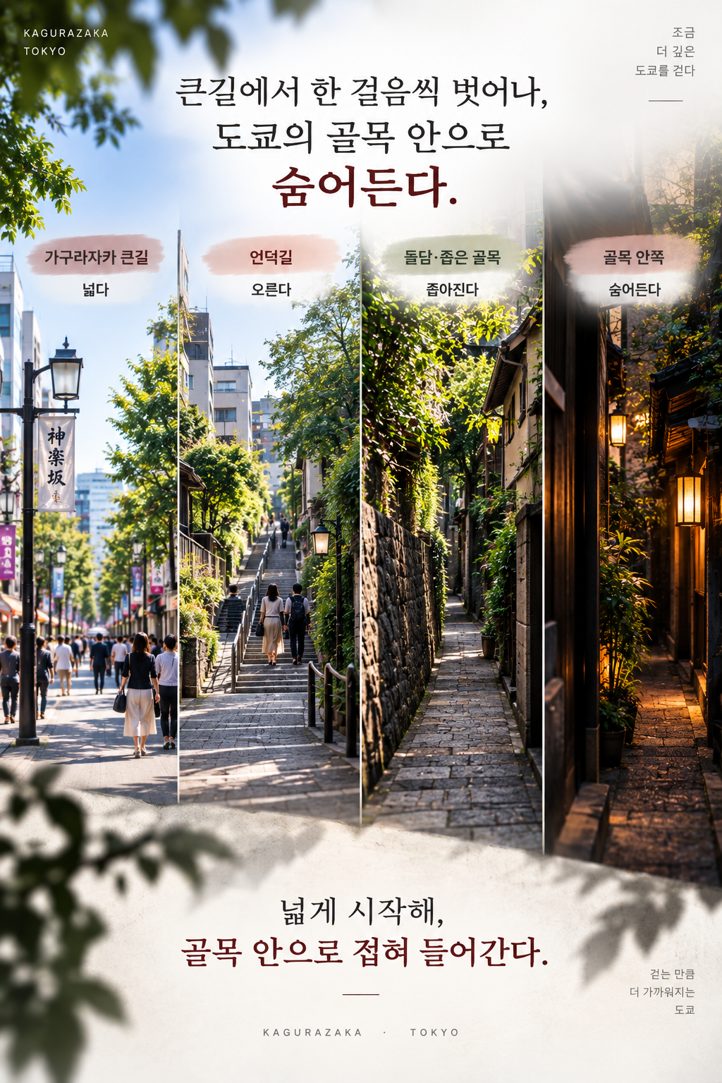 가구라자카 여행 2026 큰길에서 언덕과 돌담 골목 안으로 숨어드는 반나절 산책 인포그래픽