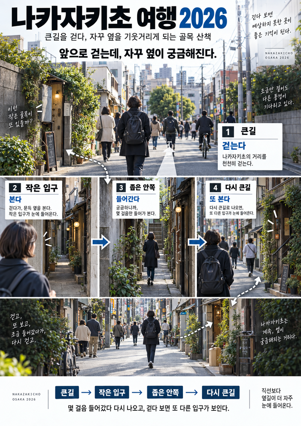 나카자키초 여행 2026｜걷다가 자꾸 골목 안을 기웃거리게 되는 동네