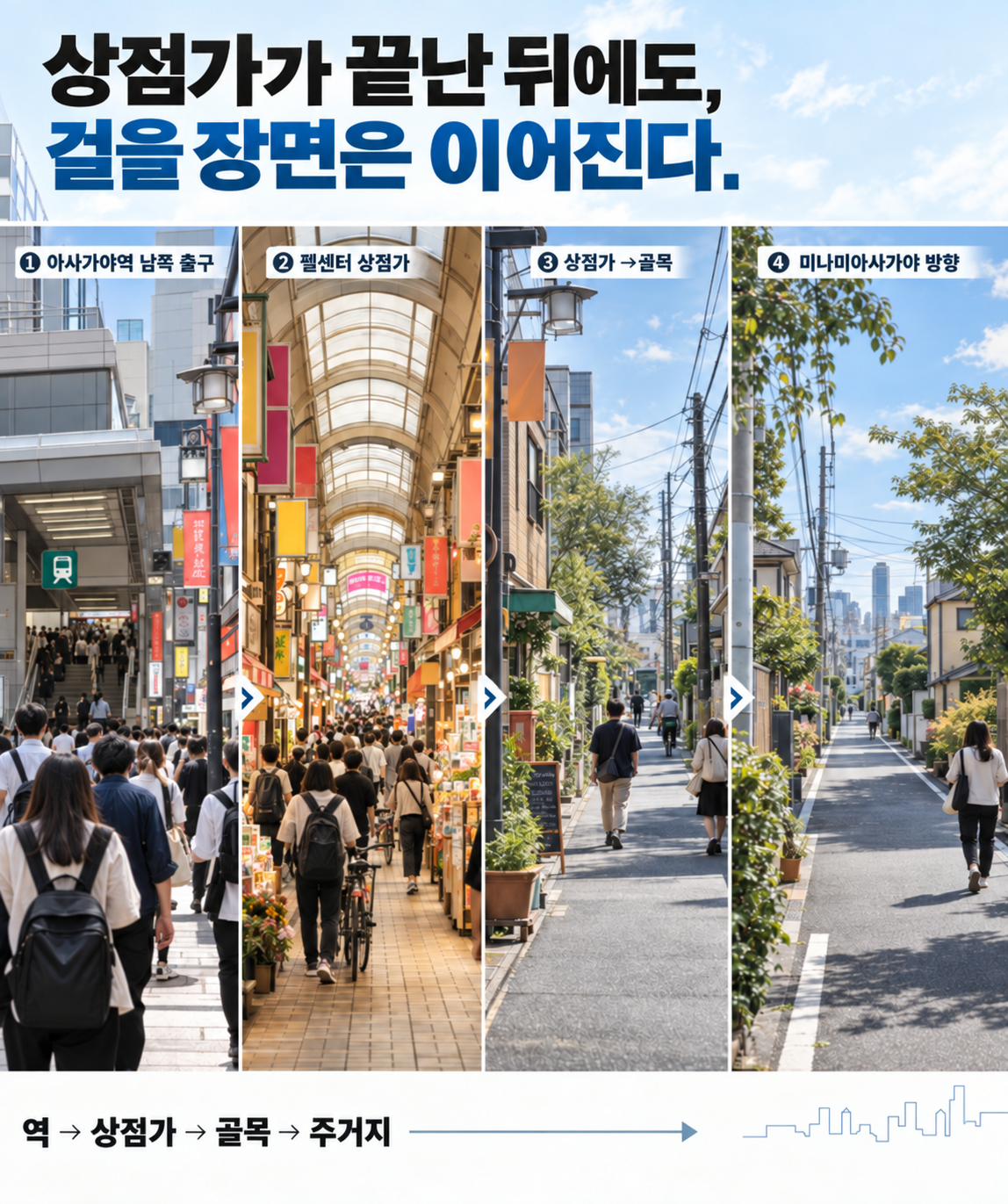 아사가야 여행 2026｜상점가가 끝난 뒤에도 걷게 되는 도쿄 동네