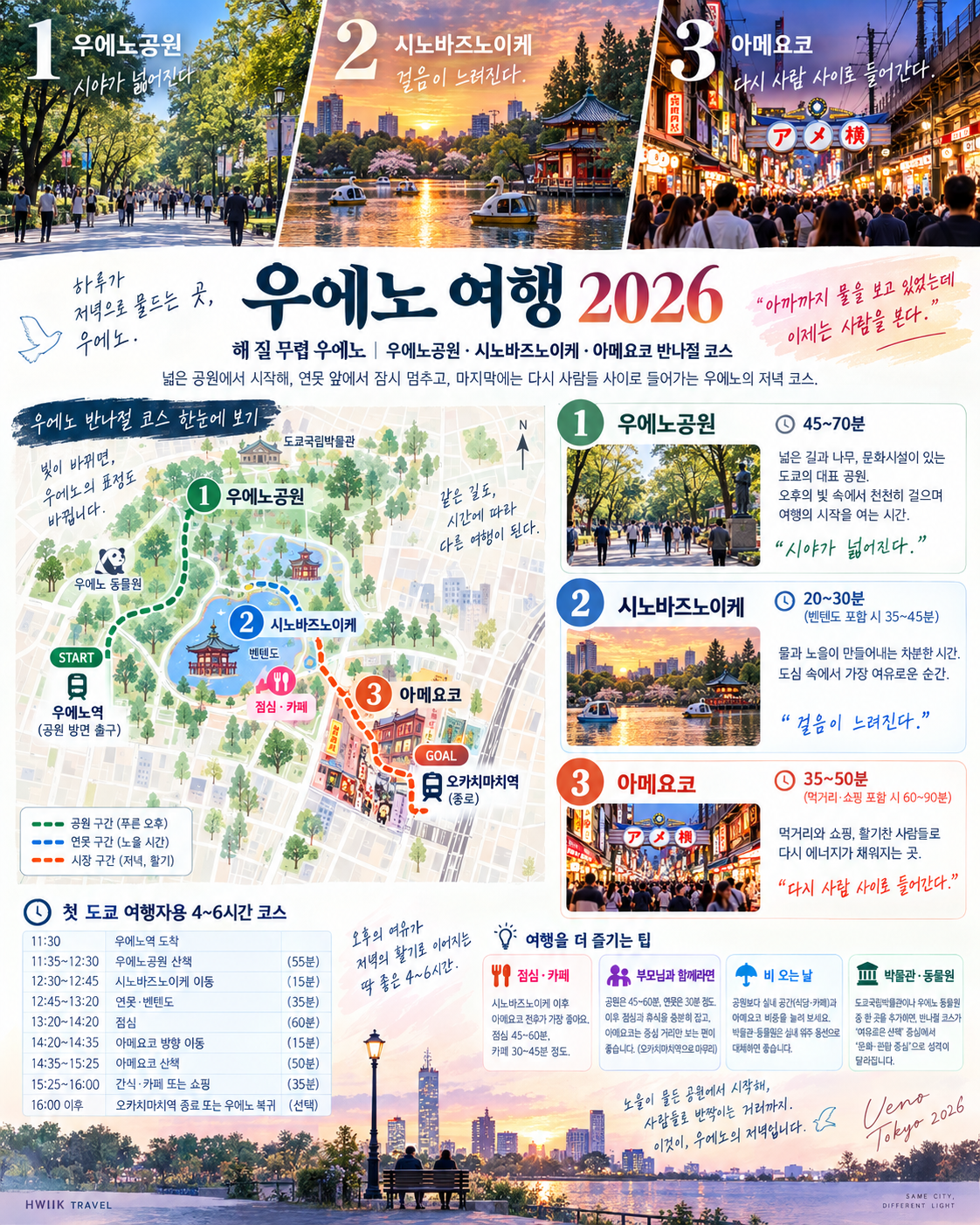 우에노공원, 시노바즈노이케, 아메요코를 잇는 우에노 반나절 여행 코스 인포그래픽