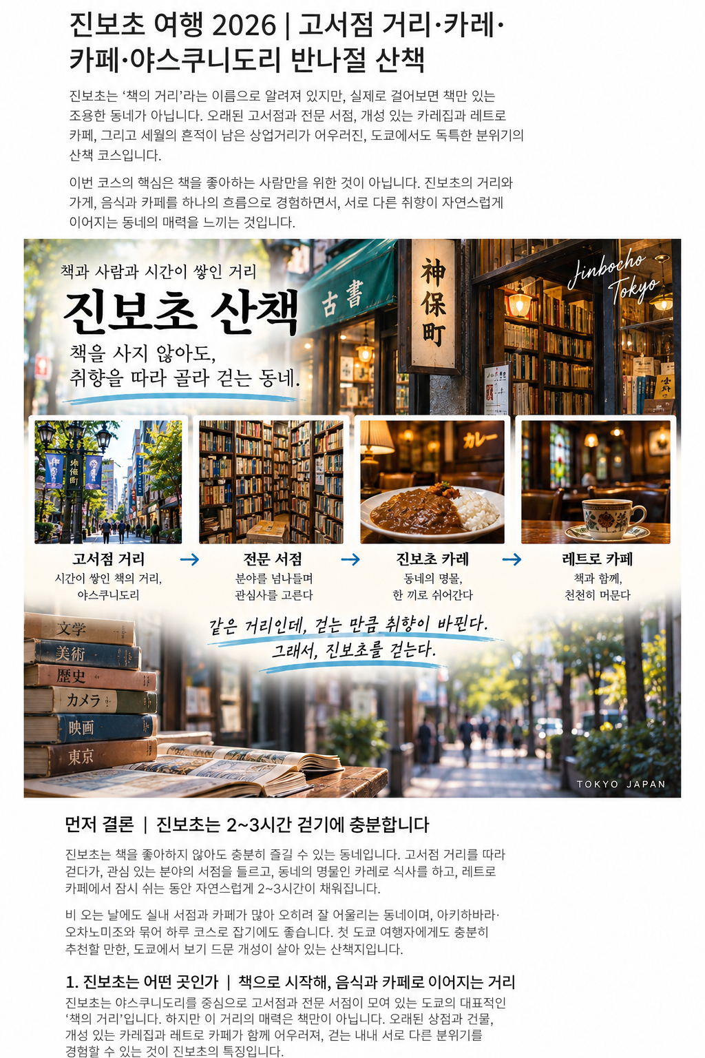 진보초 고서점 거리에서 전문 서점, 카레, 레트로 카페로 이어지는 취향축 산책 인포그래픽