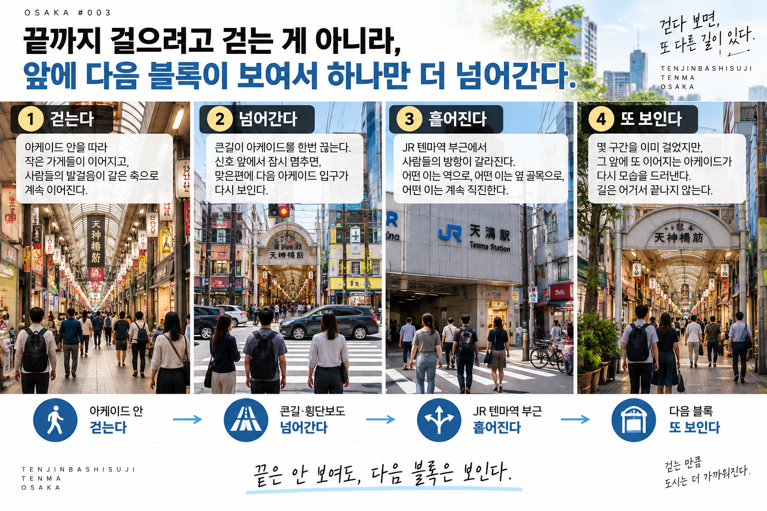 텐진바시스지·텐마 여행 2026｜다음 블록이 보여서 하나만 더 걷게 되는 거리